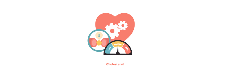 ‘Bad’ Cholesterol Blaster – Lipitor Generic 